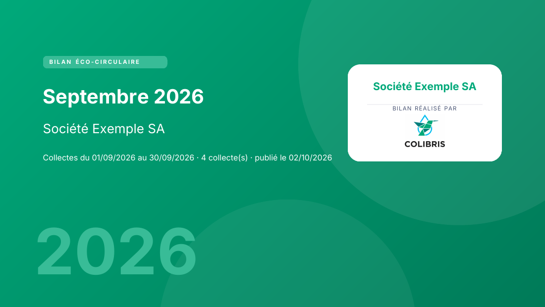 Couverture du bilan éco-circulaire